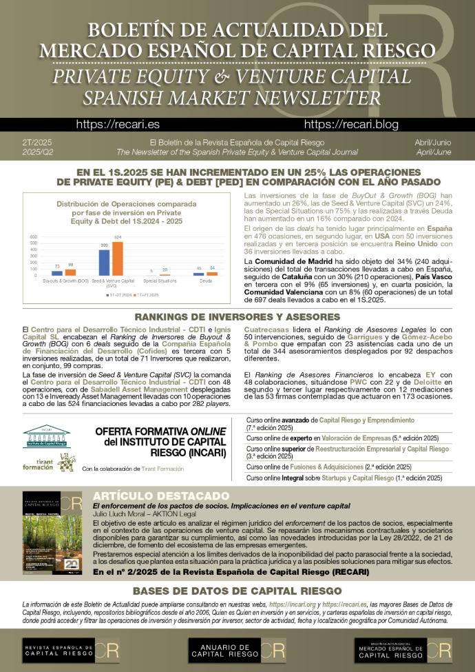 Boletín Capital Riesgo_INCARI_issue 2_2025