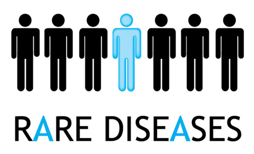 Rare Disease Treatment Market