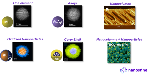 Surface coating of devices with ultrapure nanostructures